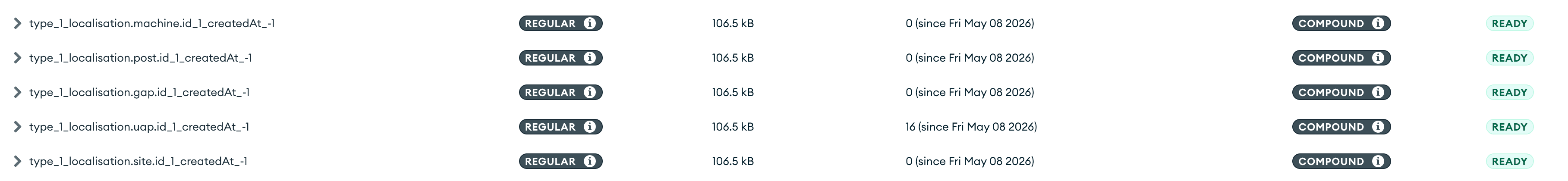 Capture MongoDB Compass des index composes testes sur les checks Cockpit